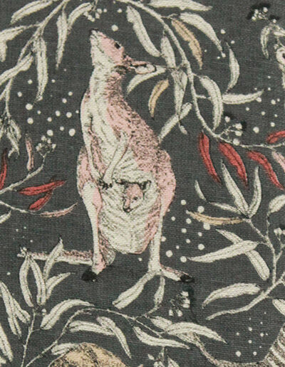 Detail of the oven mitt fabric showing a kangaroo