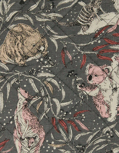 Detail of the pot holder fabric showing a koala, a kangaroo & a wombat